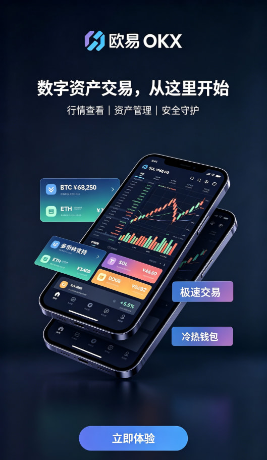 欧交易所app官网安卓充值买币配图